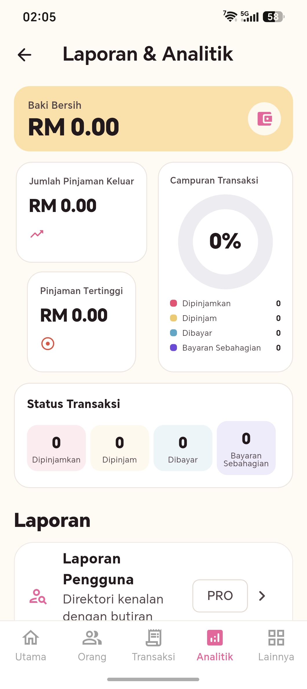 Lumbayar reports and analytics screen